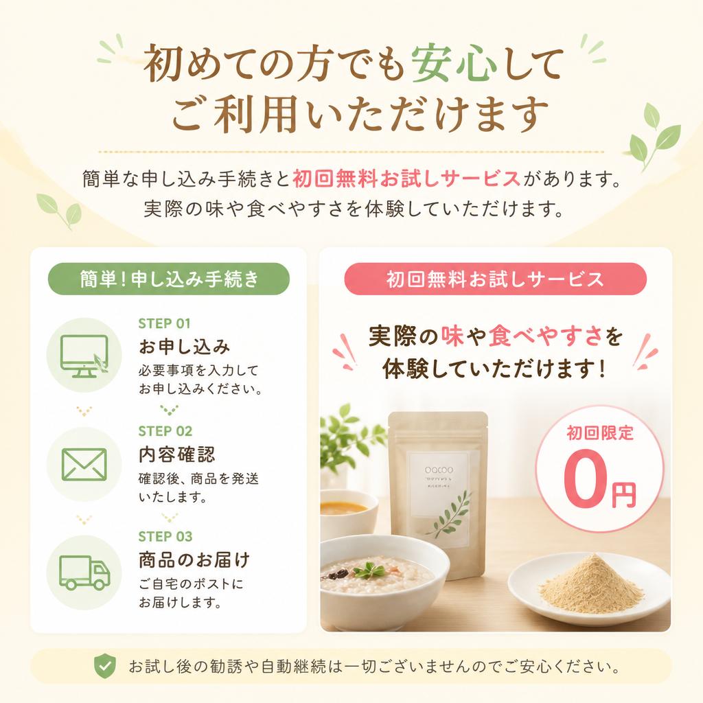 利用の流れとお試しサービス